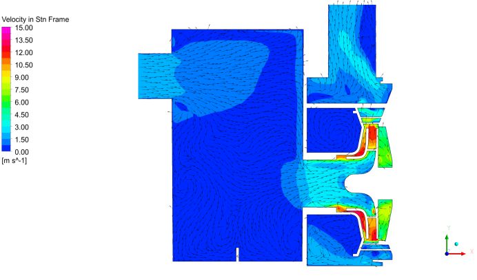 Agriflo Cross-Section Velocity Distribution 3