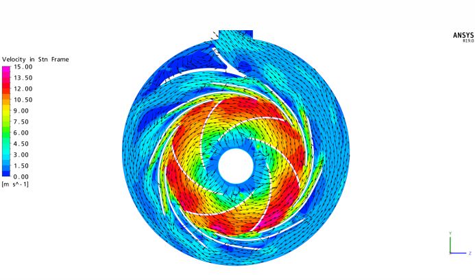 Tradeflo CFD Impeller Flow Diagram 2
